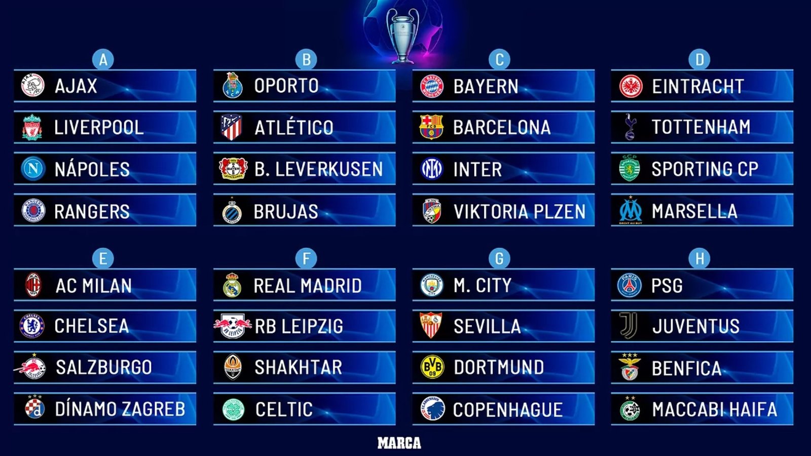 Champions League Standings The Ultimate Guide to the Race for Glory