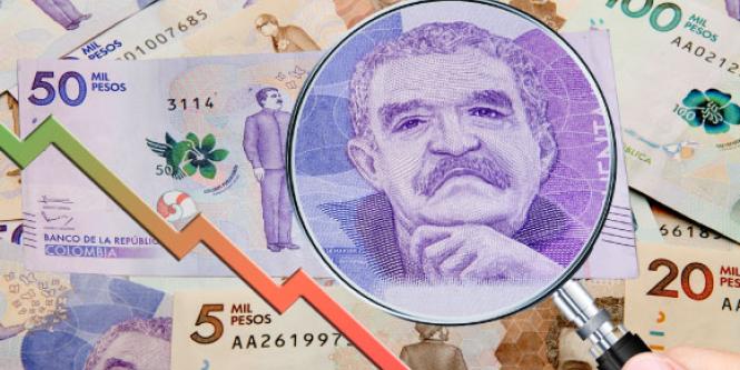  Preocupación por caída histórica del peso colombiano