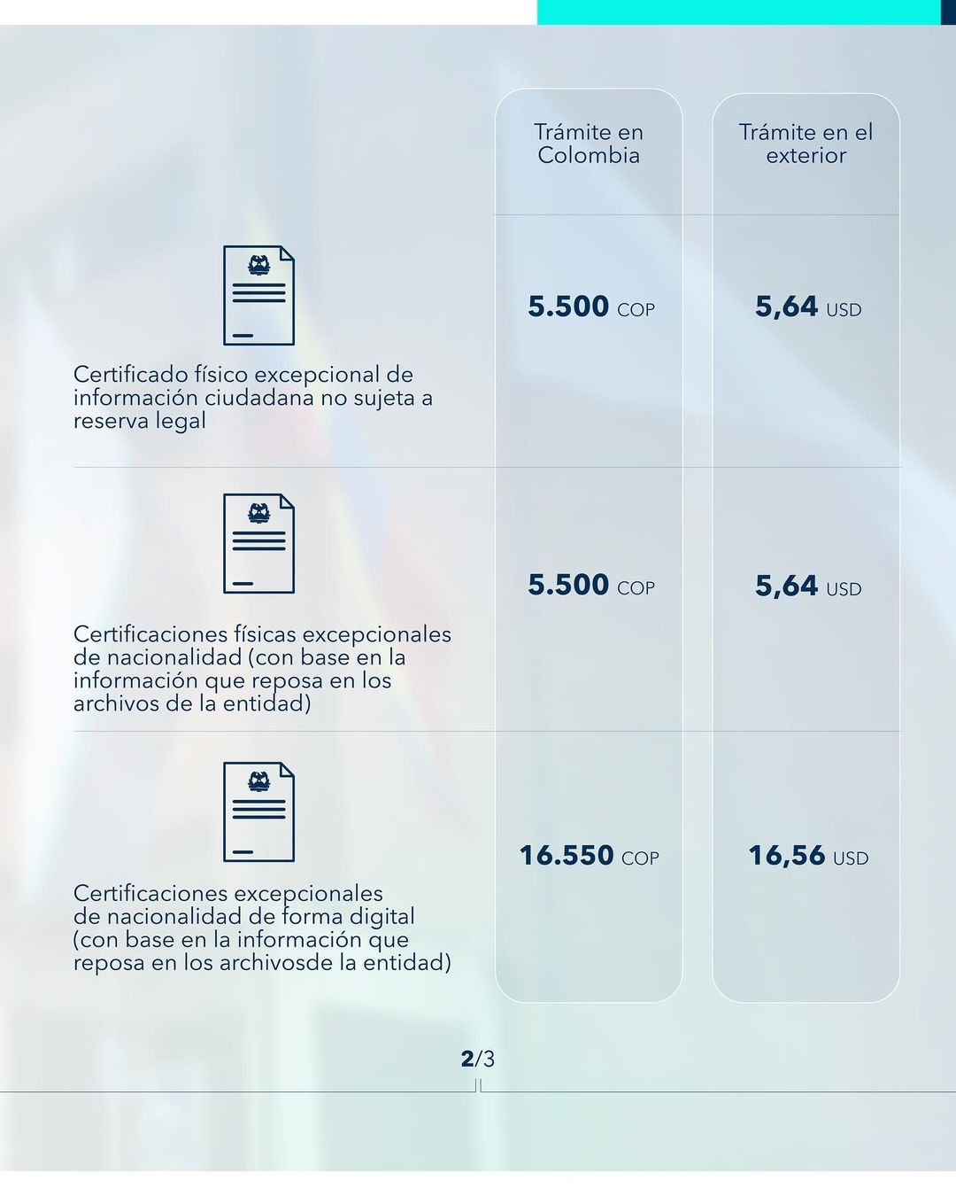 Desde el 1 de marzo, la Registraduría Nacional ajustará las tarifas de sus servicios